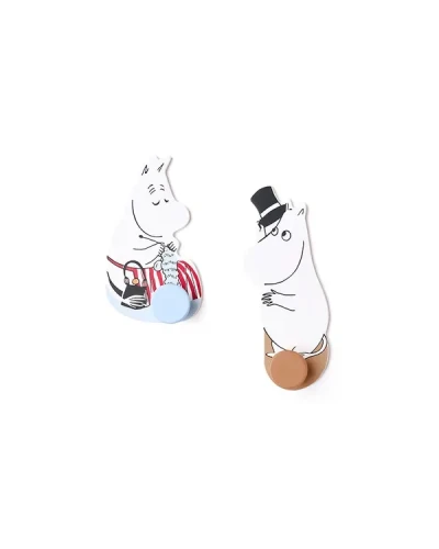 df800c2392fd308e36b6c7e17144878f